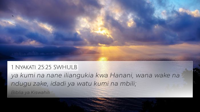 1 Nyakati 25:25 SWHULB 4K Wallpaper - ya kumi na nane iliangukia kwa Hanani, wana wake - 4K Wallpaper Bible Verse