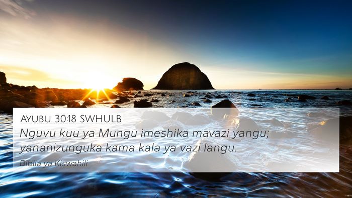 Ayubu 30:18 SWHULB Bible Verse Image