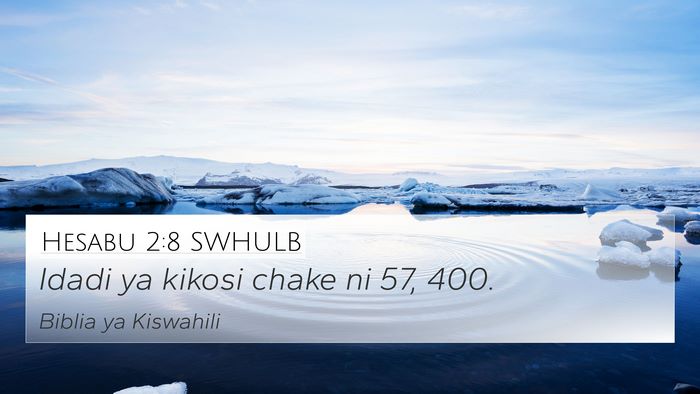Hesabu 2:8 SWHULB 4K Wallpaper - Idadi ya kikosi chake ni 57, - 4K Wallpaper Bible Verse