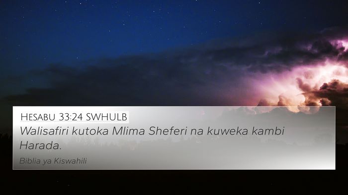 Hesabu 33:24 SWHULB 4K Wallpaper - Walisafiri kutoka Mlima Sheferi na kuweka kambi - 4K Wallpaper Bible Verse
