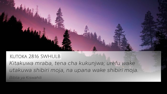 Kutoka 28:16 SWHULB Bible Verse Image