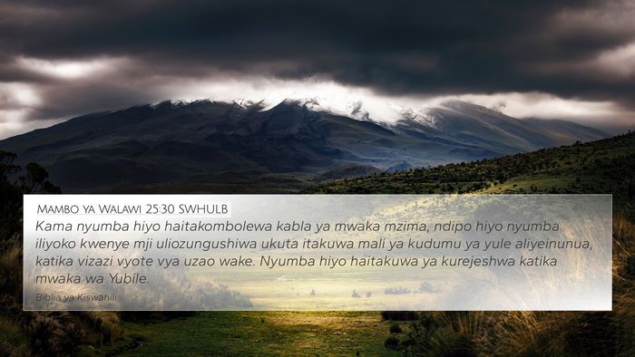 Mambo ya Walawi 25:30 SWHULB 4K Wallpaper - Kama nyumba hiyo haitakombolewa kabla ya mwaka - 4K Wallpaper Bible Verse