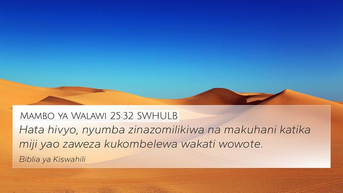 Mambo ya Walawi 25:32 SWHULB Bible Verse Image