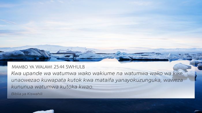 Mambo ya Walawi 25:44 SWHULB Bible Verse Image