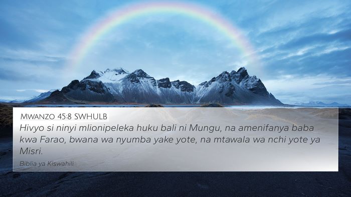 Mwanzo 45:8 SWHULB Bible Verse Image