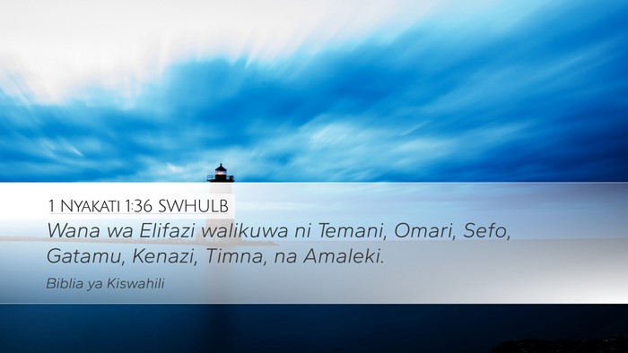 1 Nyakati 1:36 SWHULB Desktop Wallpaper - Wana wa Elifazi walikuwa ni Temani, Omari, Sefo, - Desktop Bible Verse Wallpaper