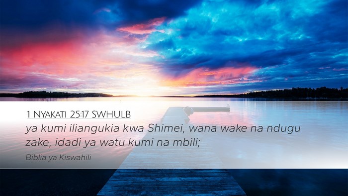 1 Nyakati 25:17 SWHULB Desktop Wallpaper - ya kumi iliangukia kwa Shimei, wana wake na ndugu - Desktop Bible Verse Wallpaper