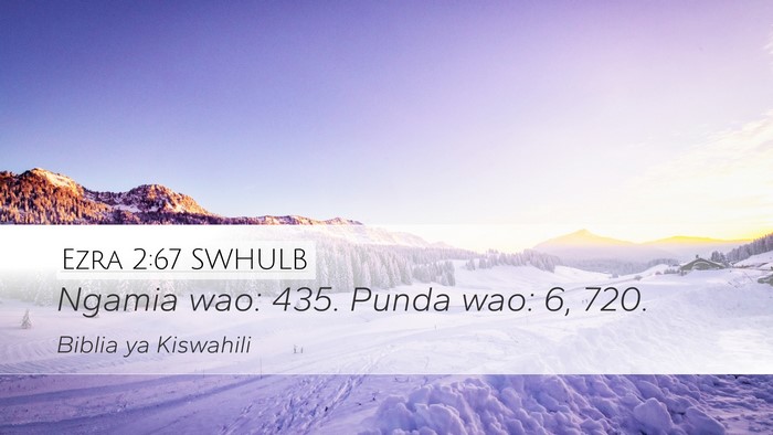 Ezra 2:67 SWHULB Desktop Wallpaper - Ngamia wao: 435. Punda wao: 6, - Desktop Bible Verse Wallpaper