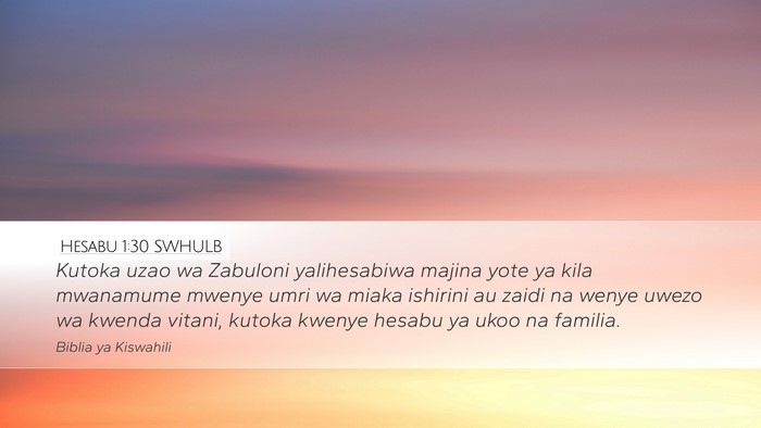 Hesabu 1:30 SWHULB Bible Verse Image