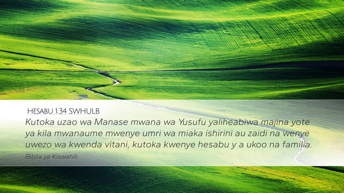 Hesabu 1:34 SWHULB Desktop Wallpaper - Kutoka uzao wa Manase mwana wa Yusufu yaliheabiwa - Desktop Bible Verse Wallpaper
