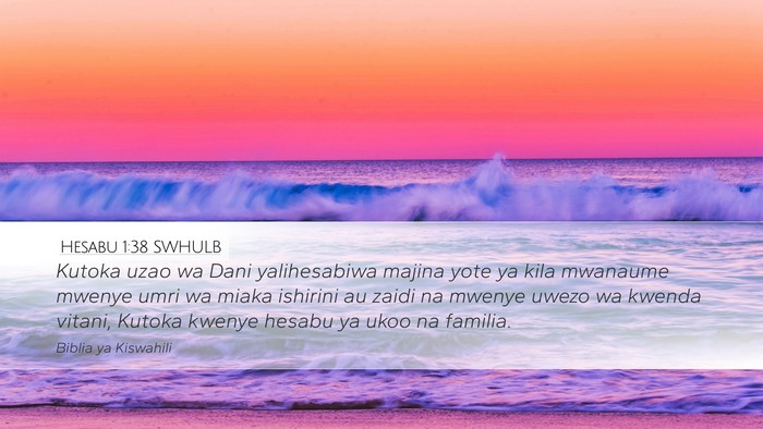 Hesabu 1:38 SWHULB Bible Verse Image