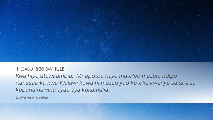 Hesabu 18:30 SWHULB Desktop Wallpaper - Kwa hiyo utawaambia, 'Mnapotoa hayo matoleo - Desktop Bible Verse Wallpaper