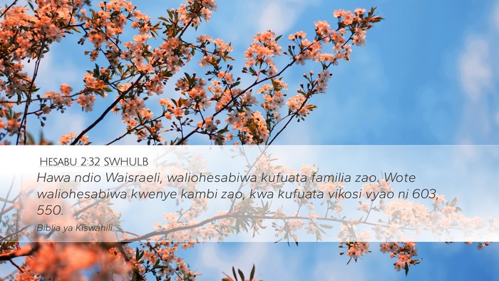 Hesabu 2:32 SWHULB Bible Verse Image