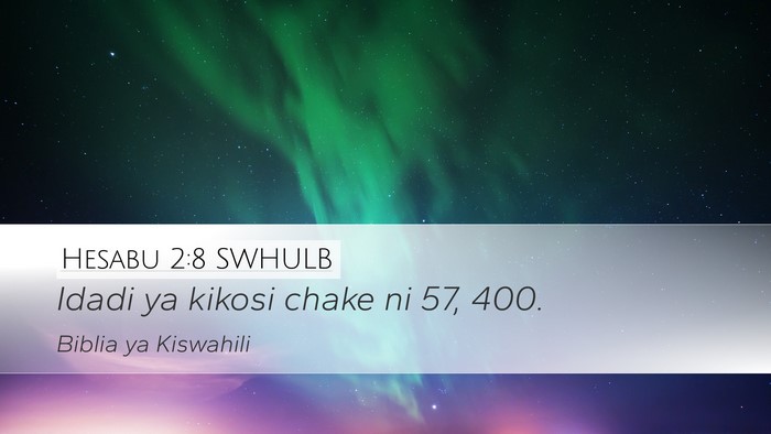 Hesabu 2:8 SWHULB Bible Verse Image