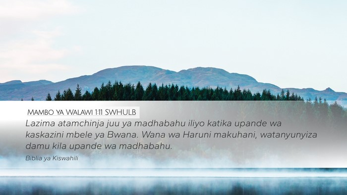Mambo ya Walawi 1:11 SWHULB Bible Verse Image
