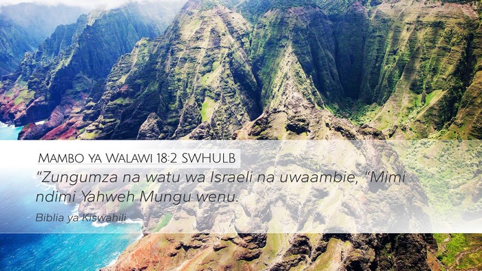 Mambo ya Walawi 18:2 SWHULB Desktop Wallpaper - “Zungumza na watu wa Israeli na uwaambie, - Desktop Bible Verse Wallpaper