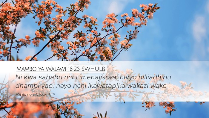 Mambo ya Walawi 18:25 SWHULB Bible Verse Image