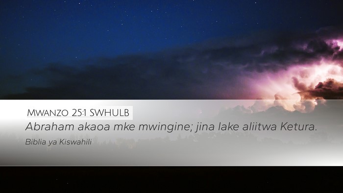 Mwanzo 25:1 SWHULB Bible Verse Image