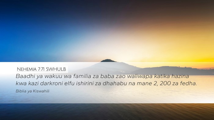 Nehemia 7:71 SWHULB Desktop Wallpaper - Baadhi ya wakuu wa familia za baba zao waliwapa - Desktop Bible Verse Wallpaper