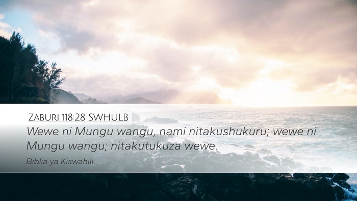 Zaburi 118:28 SWHULB Bible Verse Image