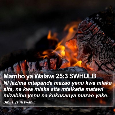 Mambo ya Walawi 25:3 SWHULB Bible Verse Image