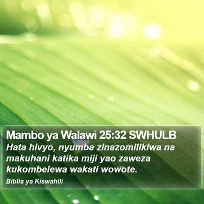 Mambo ya Walawi 25:32 SWHULB Bible Verse Image