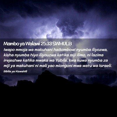Picture 02 - Mambo ya Walawi 25:33 SWHULB - Iwapo mmoja wa makuhani haikombowi nyumba - Bible Verse Picture