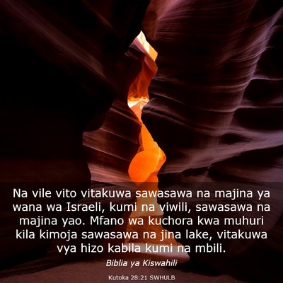 Picture 03 - Kutoka 28:21 SWHULB - Na vile vito vitakuwa sawasawa na majina ya wana - Bible Verse Picture