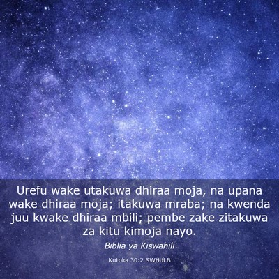 Picture 03 - Kutoka 30:2 SWHULB - Urefu wake utakuwa dhiraa moja, na upana wake - Bible Verse Picture