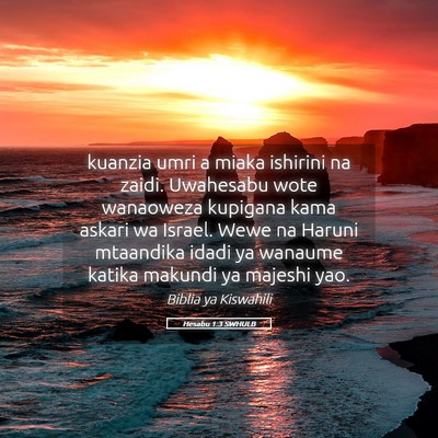 Picture 05 - Hesabu 1:3 SWHULB - kuanzia umri a miaka ishirini na zaidi. Uwahesabu - Bible Verse Picture