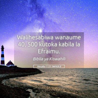 Picture 05 - Hesabu 1:33 SWHULB - Walihesabiwa wanaume 40, 500 kutoka kabila la - Bible Verse Picture