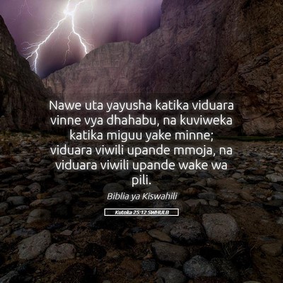 Picture 05 - Kutoka 25:12 SWHULB - Nawe uta yayusha katika viduara vinne vya - Bible Verse Picture