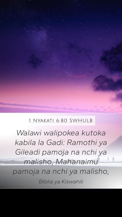 1 Nyakati 6:80 SWHULB Bible Verse Image
