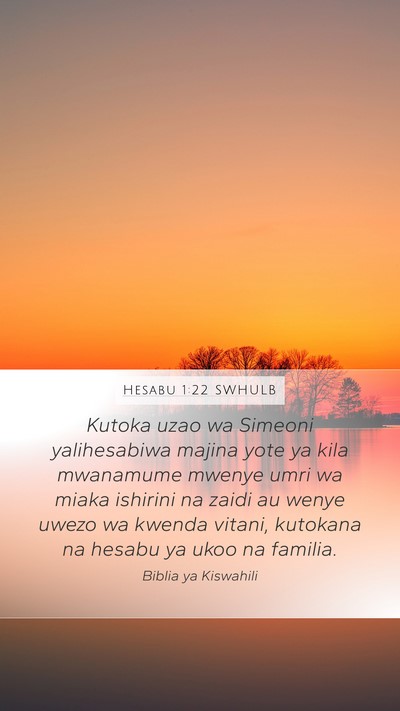 Hesabu 1:22 SWHULB Bible Verse Image