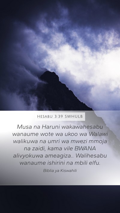 Hesabu 3:39 SWHULB Bible Verse Image