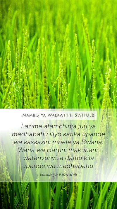 Mambo ya Walawi 1:11 SWHULB Bible Verse Image