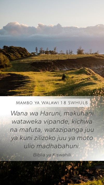 Mambo ya Walawi 1:8 SWHULB Mobile Phone Wallpaper - Wana wa Haruni, makuhani wataweka vipande, kichwa - Mobile Bible Verse Wallpaper