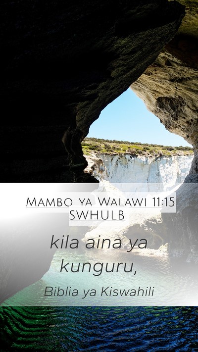 Mambo ya Walawi 11:15 SWHULB Bible Verse Image