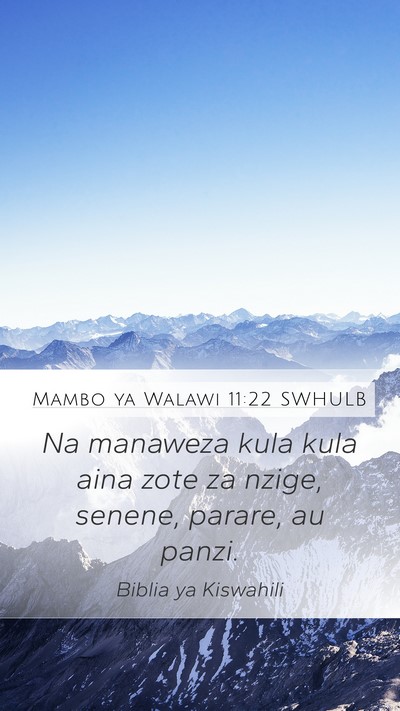 Mambo ya Walawi 11:22 SWHULB Bible Verse Image