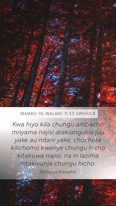 Mambo ya Walawi 11:33 SWHULB Bible Verse Image