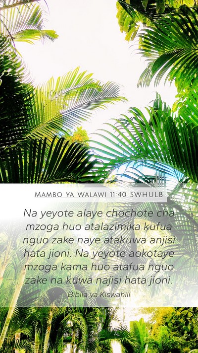 Mambo ya Walawi 11:40 SWHULB Bible Verse Image