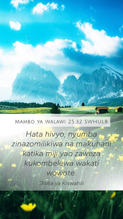 Mambo ya Walawi 25:32 SWHULB Bible Verse Image