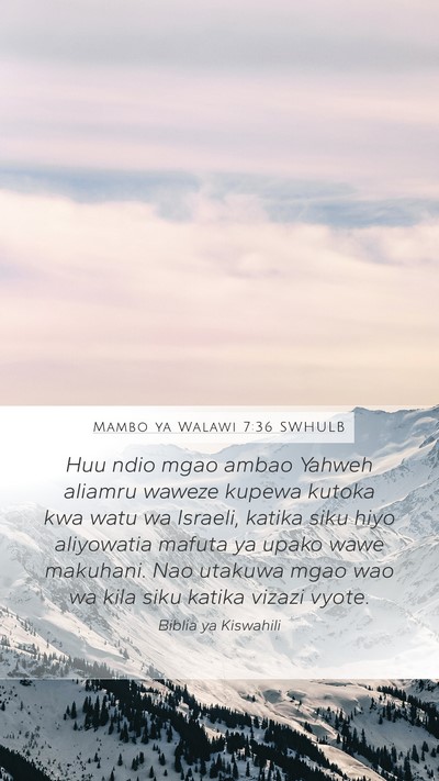 Mambo ya Walawi 7:36 SWHULB Bible Verse Image