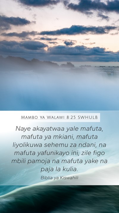 Mambo ya Walawi 8:25 SWHULB Bible Verse Image