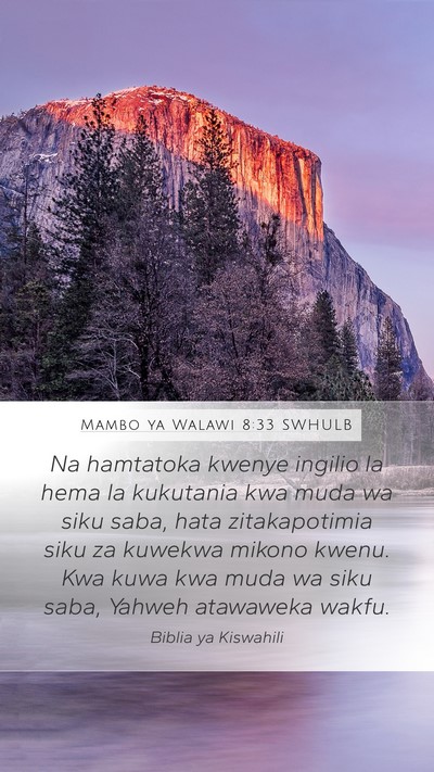 Mambo ya Walawi 8:33 SWHULB Bible Verse Image