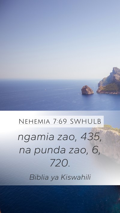 Nehemia 7:69 SWHULB Mobile Phone Wallpaper - ngamia zao, 435, na punda zao, 6, - Mobile Bible Verse Wallpaper